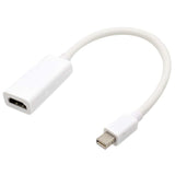 For iMac Mac Mini ThunderBolt Mini DisplayPort DP to HDMI Adapter Cable